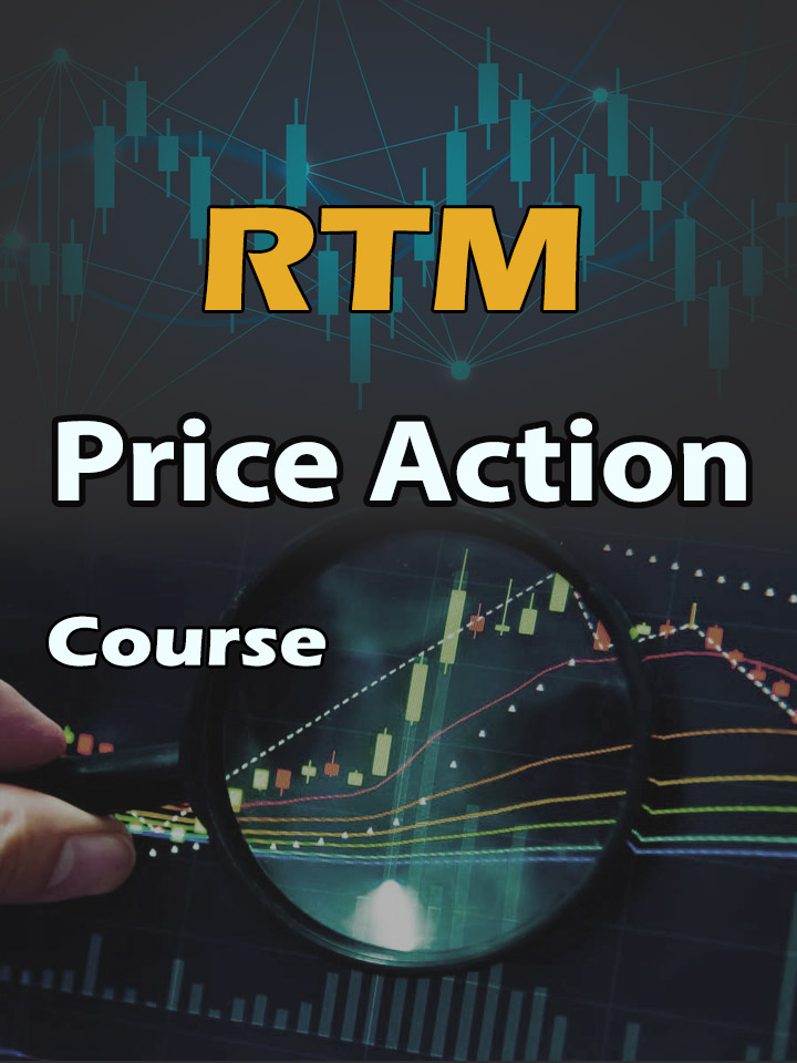 RTM price action